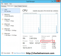 Hot/Add Additional CPU Resources In Windows Server Hyper-V - CHARBEL ...