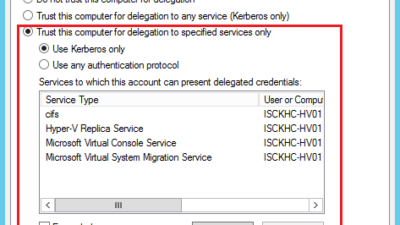 Moving operation error using Cross-Version Live Migration in Hyper-V 2012/R2 with Constrained Delegation enabled 1
