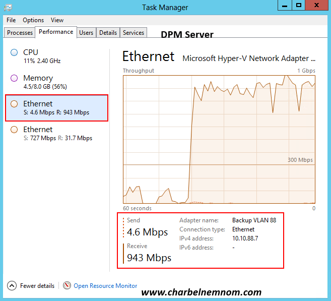 Isolate DPM Backup Traffic in Hyper-V 7 DPM-BNA04