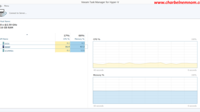 Free Monitoring With Veeam Task Manager For Hyper-V (TMHV) #HyperV #Veeam 7 Free Monitoring With Veeam Task Manager For Hyper-V (TMHV) #HyperV #Veeam 3