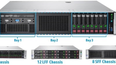 Do You Want More Compute For Your Hyper-V Servers? Address Your Demands with New HPE ProLiant Servers #HPE #Proliant #HyperV 19 Do You Want More Compute For Your Hyper-V Servers? Address Your Demands with New HPE ProLiant Servers
