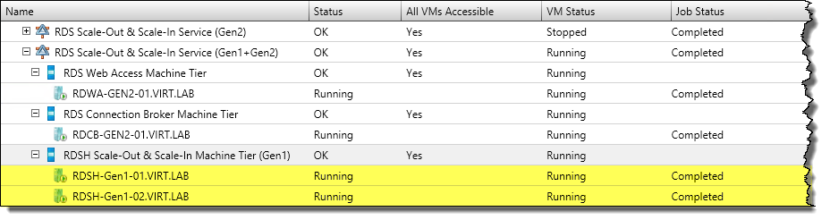 VMM-Gen2-UR6-25