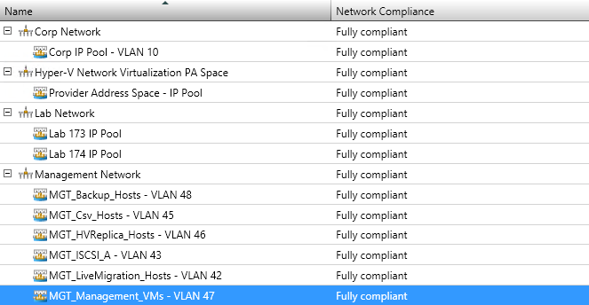VMM Logical Network Example