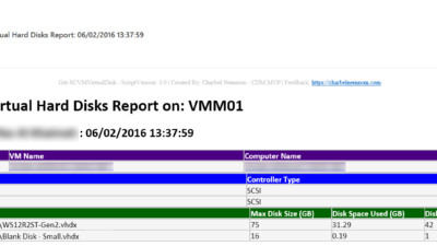 Get The List of All VMs in Virtual Machine Manager and Their Virtual Disks #VMM #HyperV #PowerShell 5