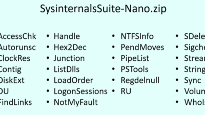 Sysinternals Tools Support on Nano Server #NanoServer #Sysinternals 6