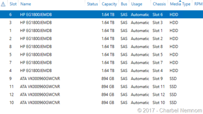 Create a Multi-Resilient Volume with ReFS on Standalone Server
