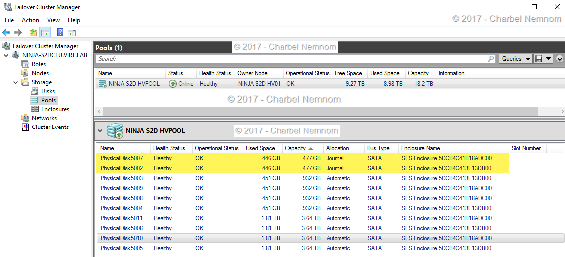 Running Storage Spaces Direct on HPE ProLiant MicroServers #S2D #HyperV 14 Running Storage Spaces Direct on HPE ProLiant MicroServers #S2D #HyperV 13