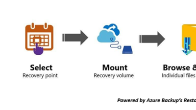 How to Restore Files and Folders From Azure Linux VM using #AzureBackup #Linux #Azure @AzureBackup 31