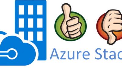 Azure Stack Readiness Checker Fail When Validating Azure Registration