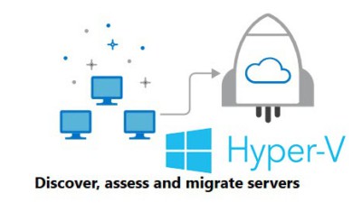 How To Assess and Migrate Hyper-V Virtual Machines Using Azure Migrate Service 23