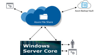 Install Azure File Sync on Windows Server Core