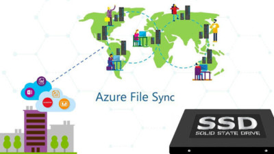 Azure File Sync and Azure Premium Files