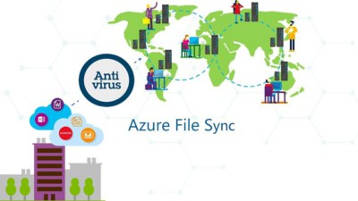 Introducing Azure File Sync Antivirus Compatibility Test Suite 9