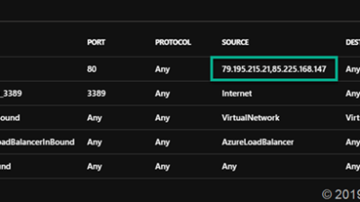 How To Set Multiple IP Addresses on One NSG Rule in Azure Stack