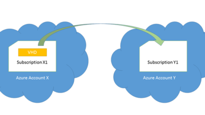 How To Move VHD Image From One Azure Subscription to Another