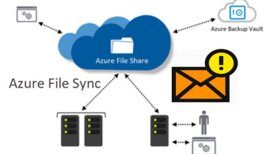 How To Create an Alert For Azure File Sync When The File Share Reach a Certain Level 4