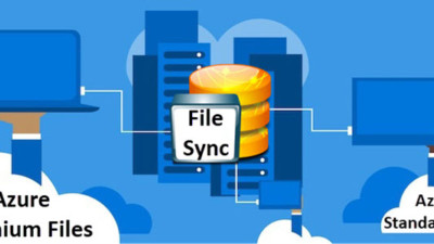 How To Convert Azure File Sync From Standard File Share To Premium File Share