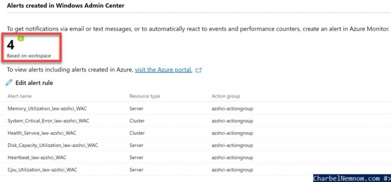 Monitor Azure Stack HCI Health With Azure Monitor And Windows Admin ...