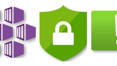 Protect Azure Kubernetes Service (AKS) With Azure Security Center
