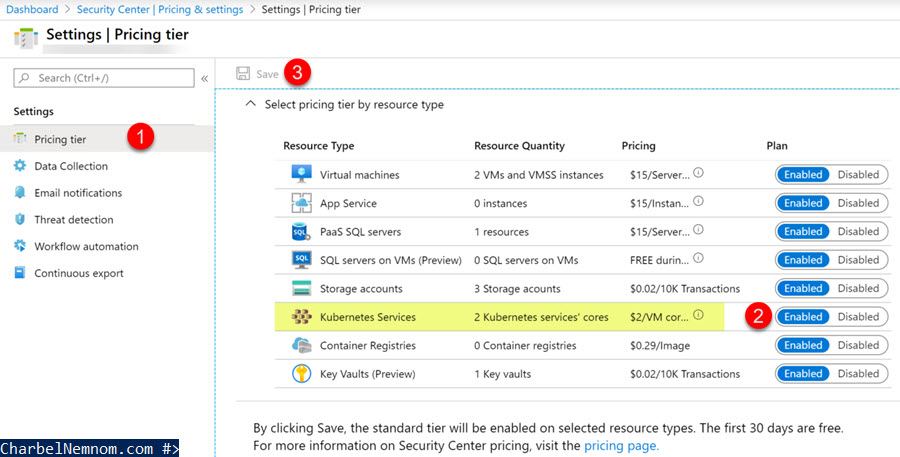 Protect Azure Kubernetes Service (AKS) with Microsoft Defender for Cloud 3 Protect Azure Kubernetes Service (AKS) with Microsoft Defender for Cloud 2