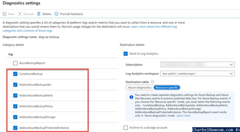 How Azure Backup Integrates With Azure File Sync - Part II - CHARBEL ...