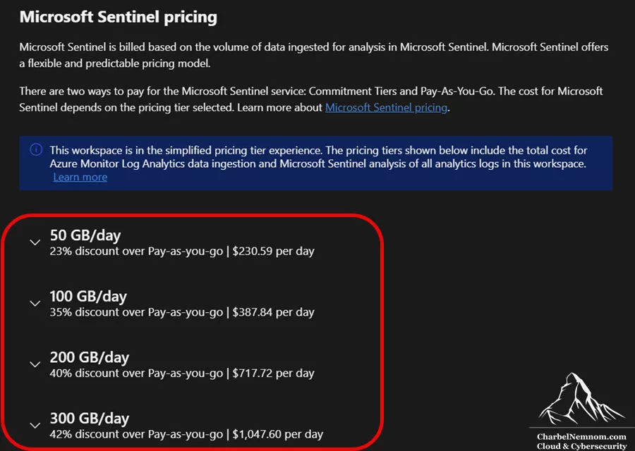 Microsoft Sentinel Cost Estimation and Optimization — The Definitive Guide! 16 Microsoft Sentinel Commitment Tiers