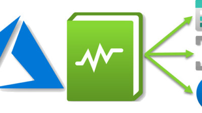 Finding Diagnostic Settings Configuration for Azure Resources