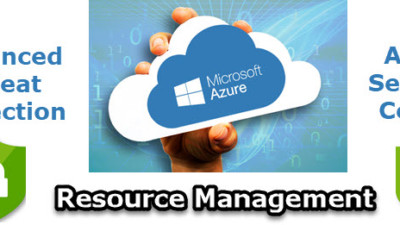 Azure Defender for ARM in Azure Security Center 49