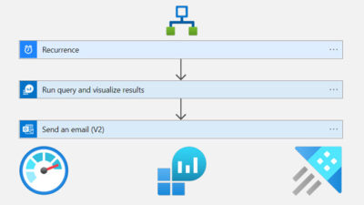 Get The List of Installed Patches on Azure VMs