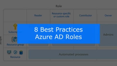 8 Best Practices for Azure AD Roles