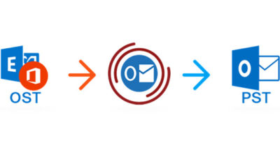 How to Convert OST to PST Free