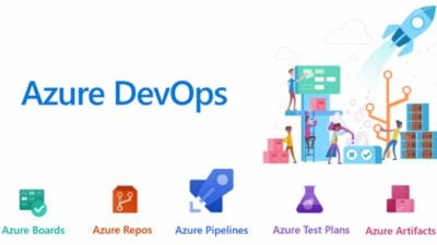What Is Azure DevOps Used For? Everything You Want To Know