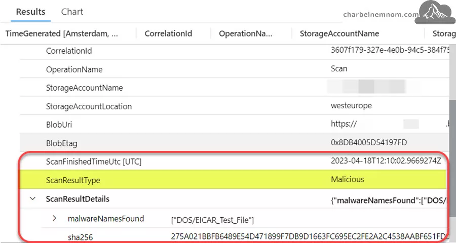 Log Analytics | StorageMalwareScanningResults