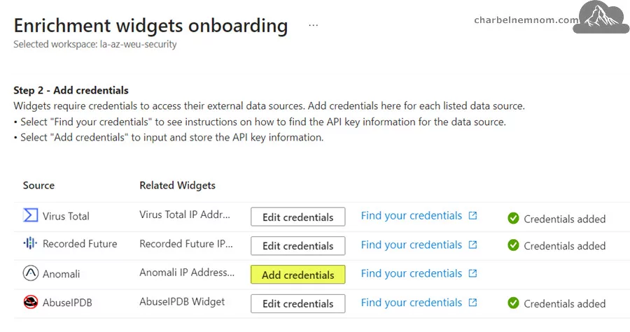 Supercharge Your Threat Analysis with Microsoft Sentinel Enrichment Widgets 11 Add remaining widget sources