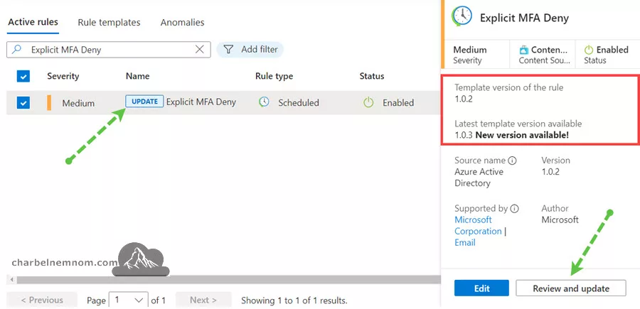 MS Sentinel Entra ID [Explicit MFA Deny] rule template
