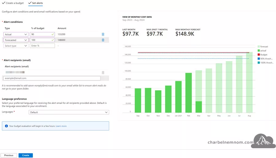 Create a budget in the Azure Portal