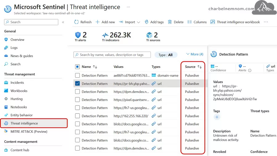 Threat Intelligence blade