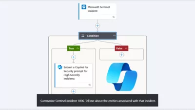 Augment Microsoft Sentinel Incident Investigation with Microsoft Copilot for Security and Logic Apps 21 Augment Microsoft Sentinel Incident Investigation in Microsoft Copilot for Security and Logic Apps