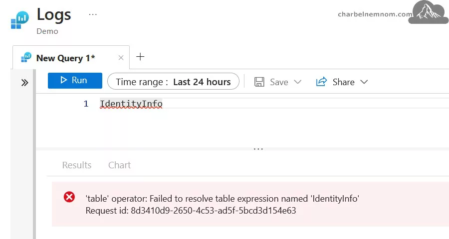 Deep Dive into Microsoft Sentinel UEBA (User and Entity Behavior Analytics) 14 Query "IdentityInfo" Table