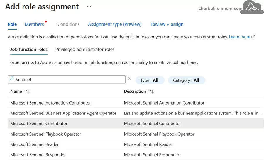 Deep Dive into Microsoft Sentinel UEBA (User and Entity Behavior Analytics) 18 Add Microsoft Sentinel Contributor role