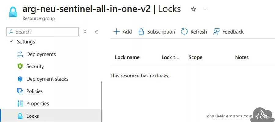 Deep Dive into Microsoft Sentinel UEBA (User and Entity Behavior Analytics) 20 Azure resource locks