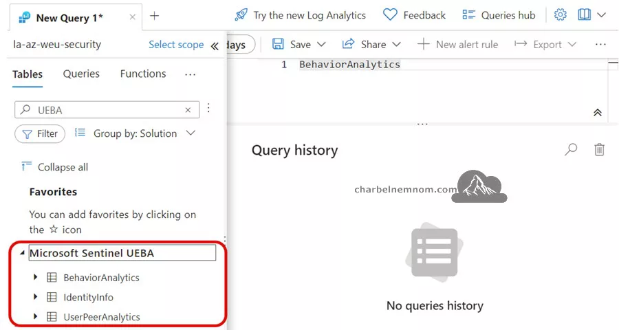 Deep Dive into Microsoft Sentinel UEBA (User and Entity Behavior Analytics) 31 Microsoft Sentinel UEBA tables