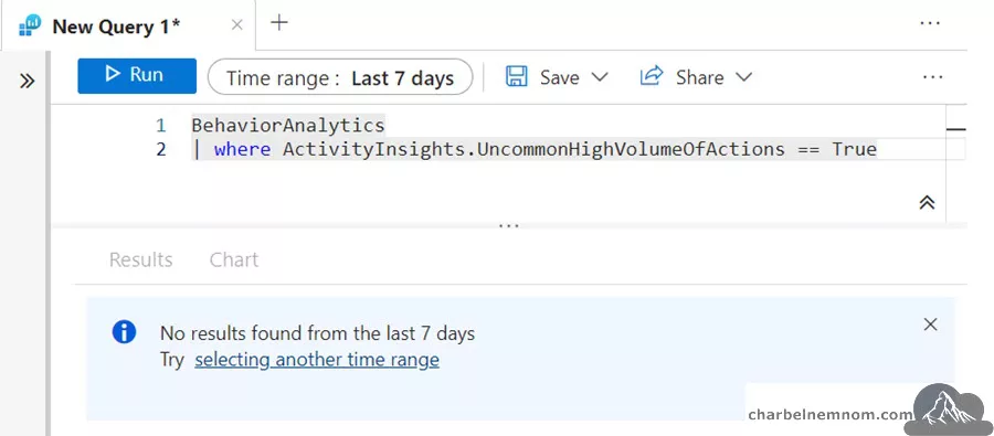 Deep Dive into Microsoft Sentinel UEBA (User and Entity Behavior Analytics) 36 Search for ActivityInsights.UncommonHighVolumeOfActions