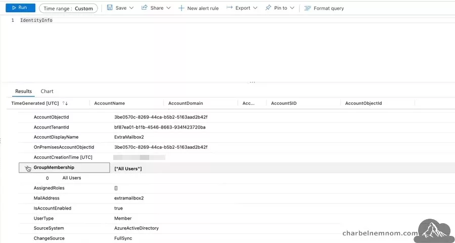 Deep Dive into Microsoft Sentinel UEBA (User and Entity Behavior Analytics) 37 Search for IdentityInfo