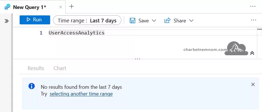 Deep Dive into Microsoft Sentinel UEBA (User and Entity Behavior Analytics) 41 Search for UserAccessAnalytics