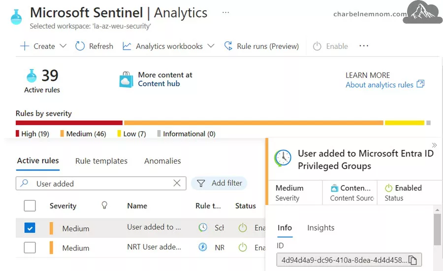 Deep Dive into Microsoft Sentinel UEBA (User and Entity Behavior Analytics) 42 Microsoft Sentinel | Analytics