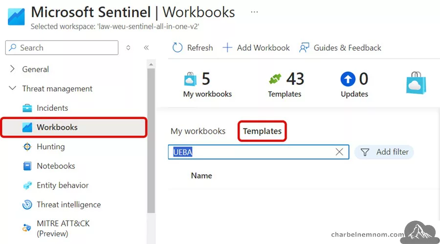 Deep Dive into Microsoft Sentinel UEBA (User and Entity Behavior Analytics) 48 Microsoft Sentinel | Workbooks Templates