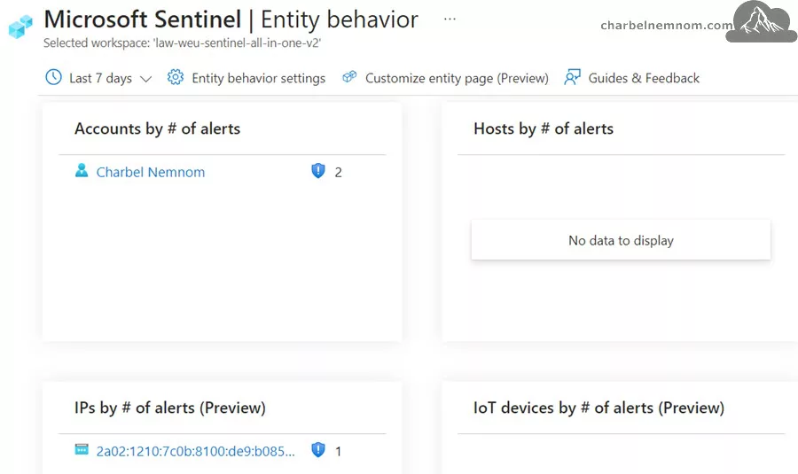 Deep Dive into Microsoft Sentinel UEBA (User and Entity Behavior Analytics) 52 Microsoft Sentinel | Entity behavior page
