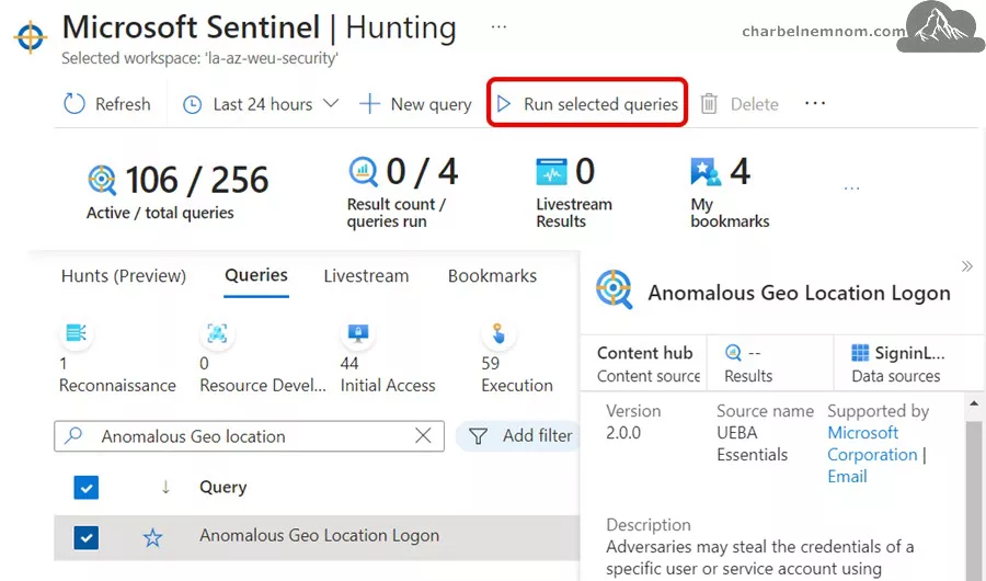 Deep Dive into Microsoft Sentinel UEBA (User and Entity Behavior Analytics) 58 Anomalous Geo Location Logon hunting query