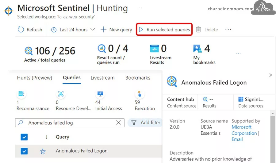 Deep Dive into Microsoft Sentinel UEBA (User and Entity Behavior Analytics) 59 Anomalous Failed Logon hunting query
